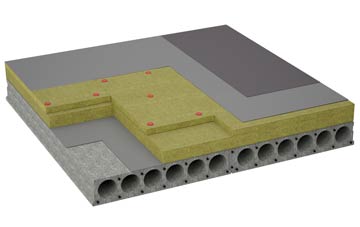 considerations of Kenton Bank Foot flat roofing insulation